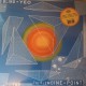 The Lemoine Point (LP)